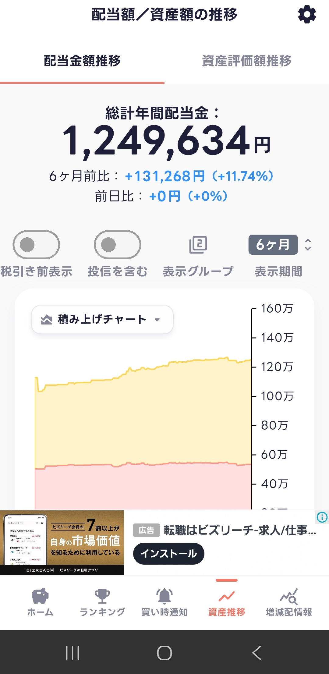 ハイトンの配当概要画面