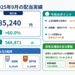 2025年9月の配当実績は税引後85,240円、前年比60.0％増、1〜9月累計566,871円