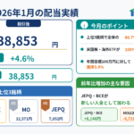 2026年1月の配当実績は税引後38,853円、前年比4.6％増、年間目標進捗3.9％