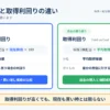 現在利回りは現在株価、取得利回りは平均取得単価を分母にする違いと使い分け