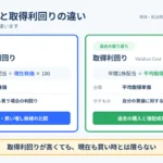 現在利回りは現在株価、取得利回りは平均取得単価を分母にする違いと使い分け