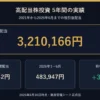 2021年から2026年6月までの累計配当3,210,166円、2026年上半期483,947円、前年同期比34.5％