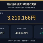 2021年から2026年6月までの累計配当3,210,166円、2026年上半期483,947円、前年同期比34.5％