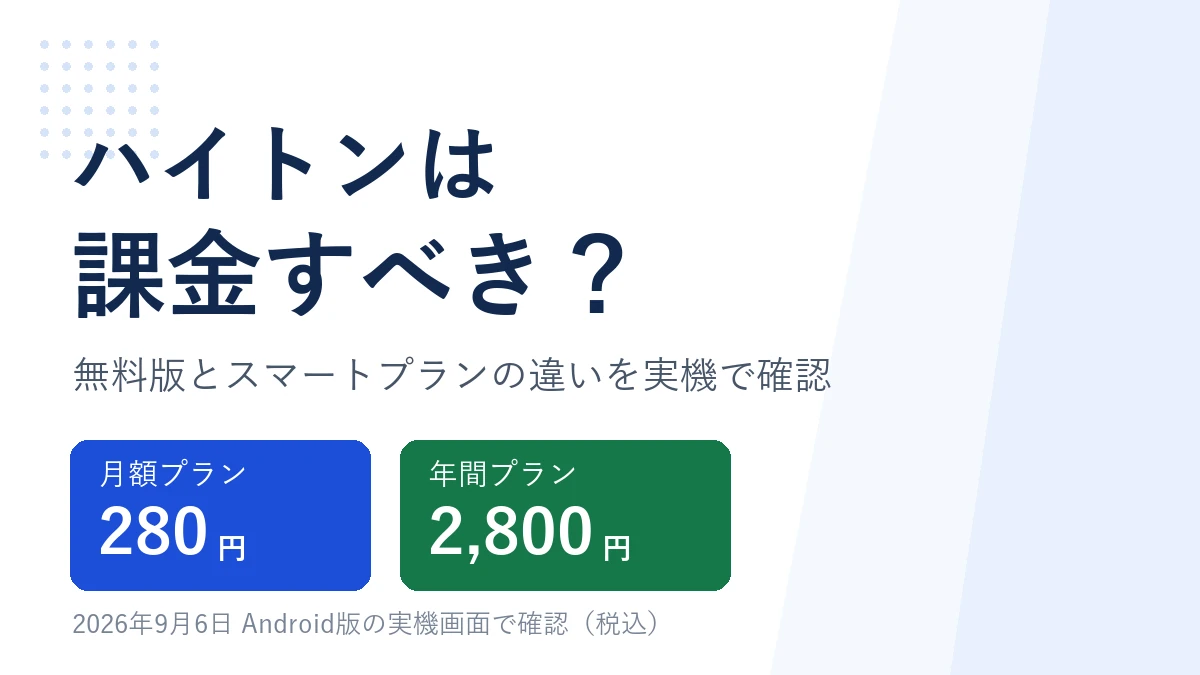ハイトンのスマートプランは月額280円・年間2,800円(税込)と示したアイキャッチ画像