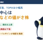 2026年10月19日の日本株。日経平均は反落したもののTOPIXは小幅高で、下げの中心は半導体などの値がさ株。高配当株では電気・ガスや商社が上昇し、GMOグローバルサインが増配を発表したことを示すアイキャッチ