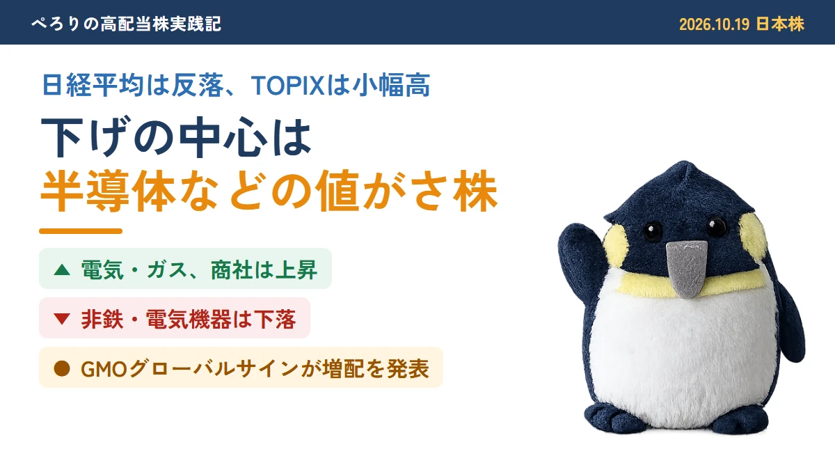 2026年10月19日の日本株。日経平均は反落したもののTOPIXは小幅高で、下げの中心は半導体などの値がさ株。高配当株では電気・ガスや商社が上昇し、GMOグローバルサインが増配を発表したことを示すアイキャッチ
