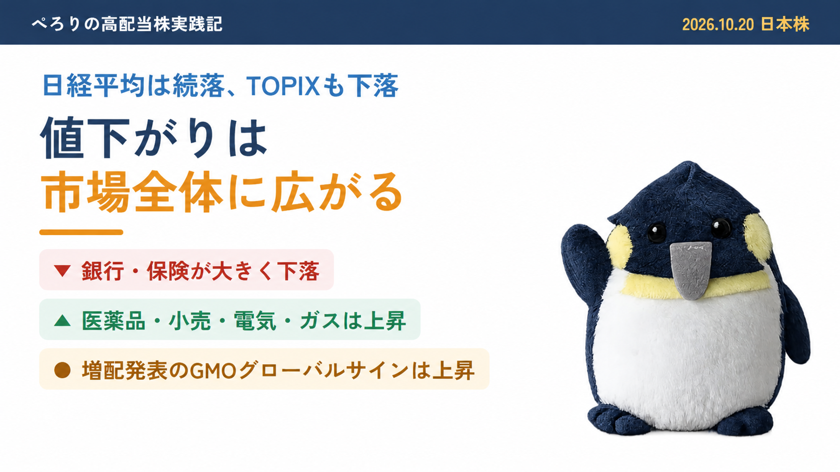 2026年10月20日の日本株。日経平均は続落、TOPIXも下落し、値下がりは市場全体に広がった。銀行・保険が大きく下げ、医薬品・小売・電気・ガスとGMOグローバルサインは上昇。