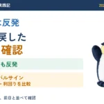 2026年10月21日の日本株は反発。銀行・保険の戻りとGMOグローバルサインの増配後の株価・利回りを比較する記事のアイキャッチ