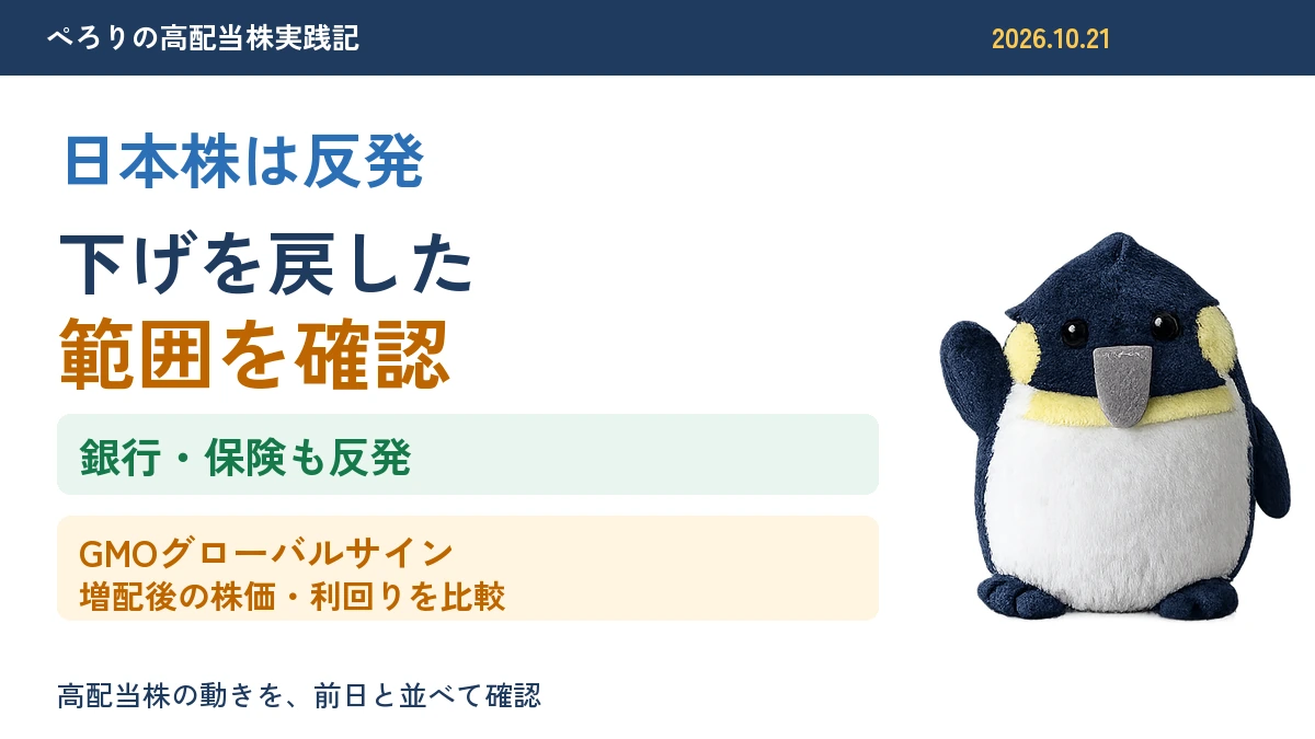 2026年10月21日の日本株は反発。銀行・保険の戻りとGMOグローバルサインの増配後の株価・利回りを比較する記事のアイキャッチ