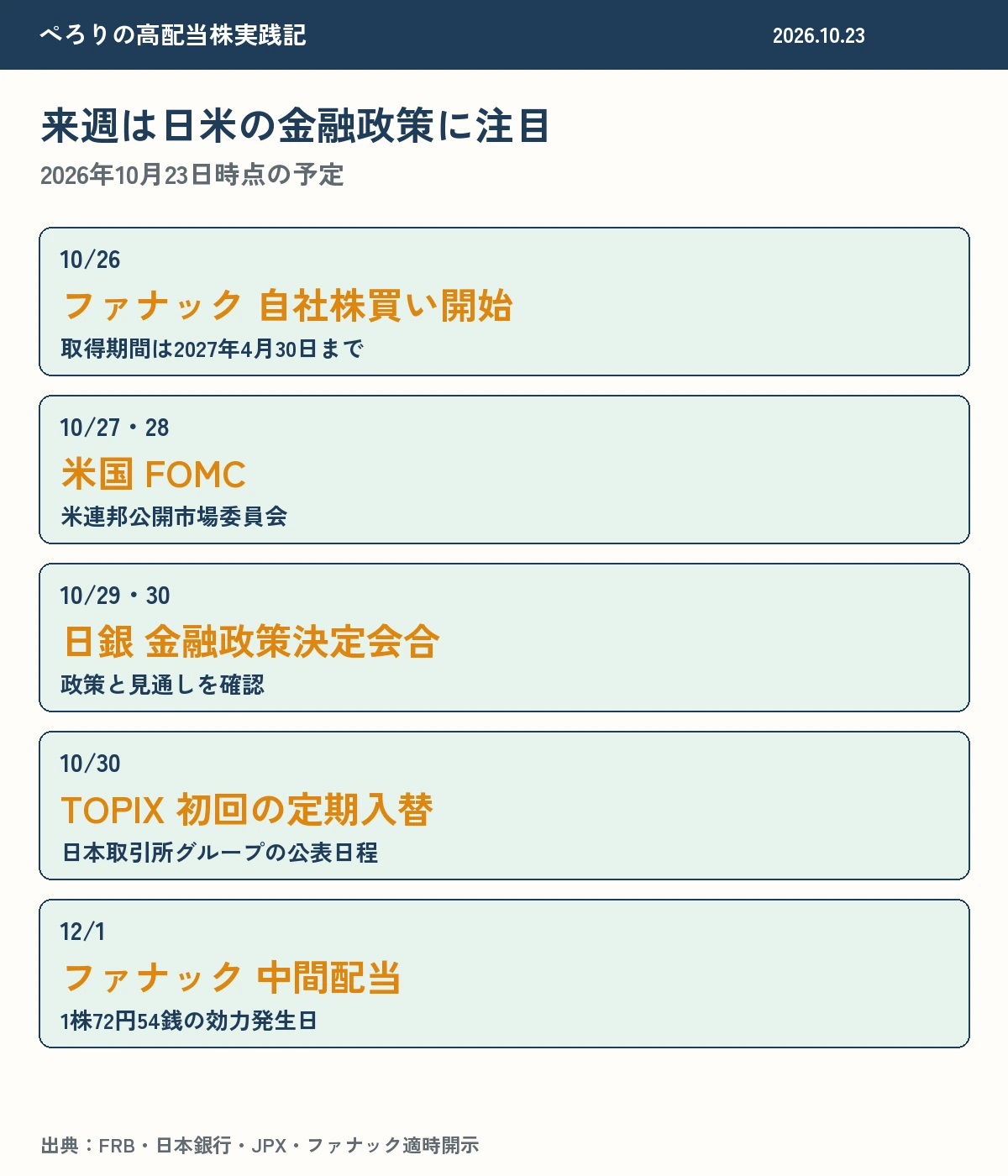 今後の予定。10月26日にファナック自社株買い開始、27・28日にFOMC、29・30日に日銀会合、30日にTOPIX定期入替、12月1日にファナック中間配当の効力発生。