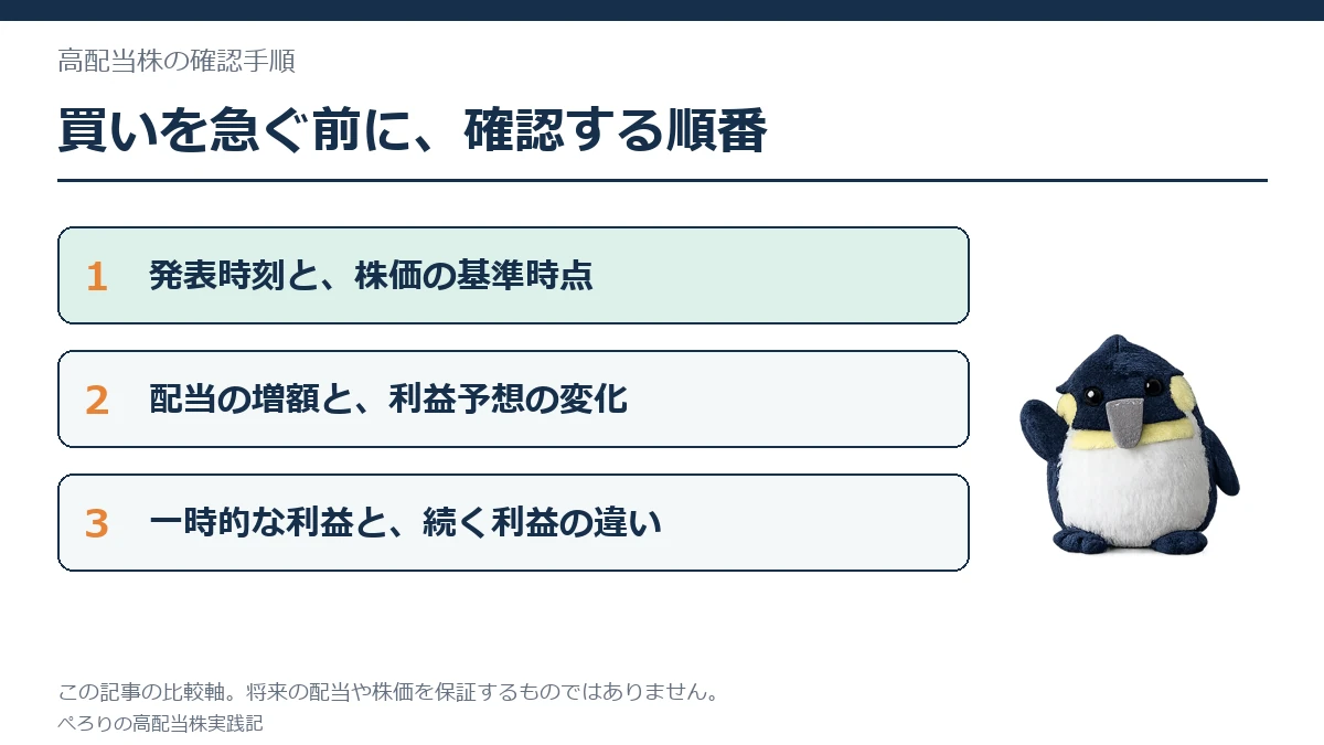 発表時刻と株価の基準時点、配当と利益予想、一時的な利益と続く利益を順に確認