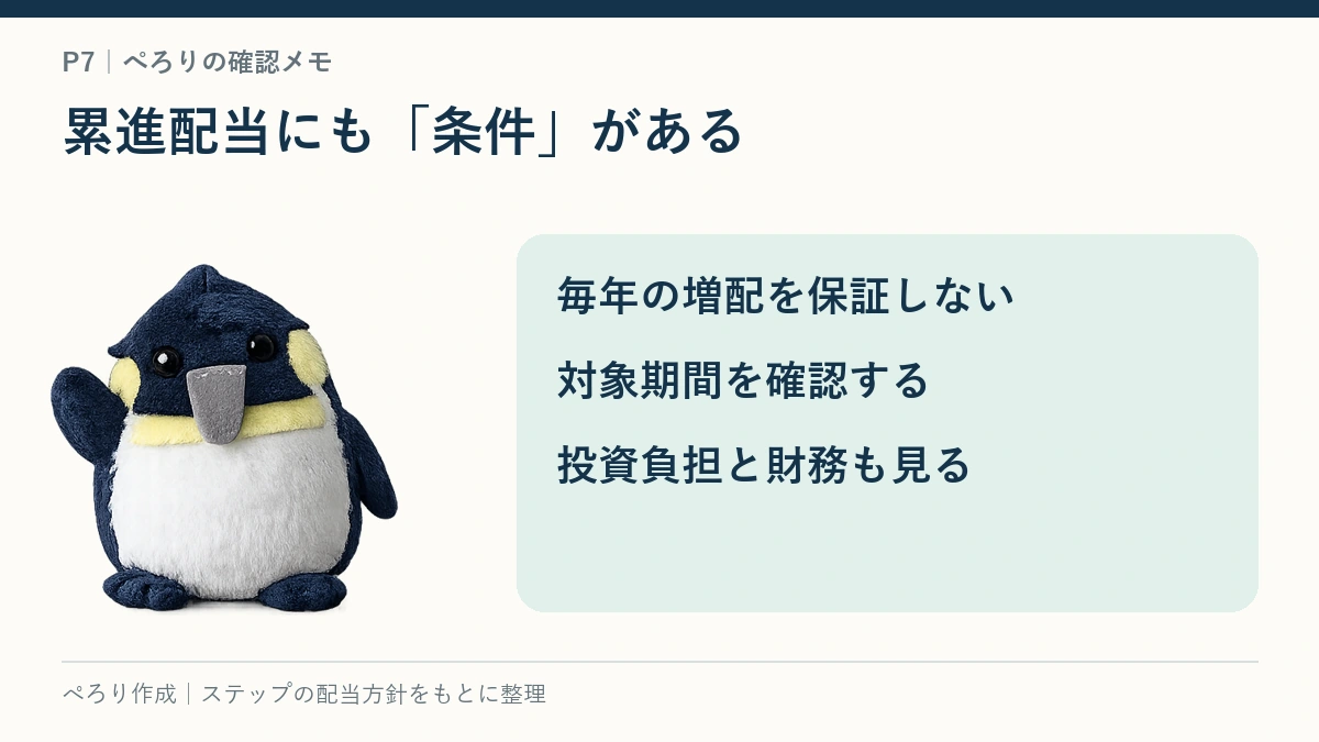 ぺろりのペンギンが、累進配当の対象期間と投資負担・財務を確認するよう案内