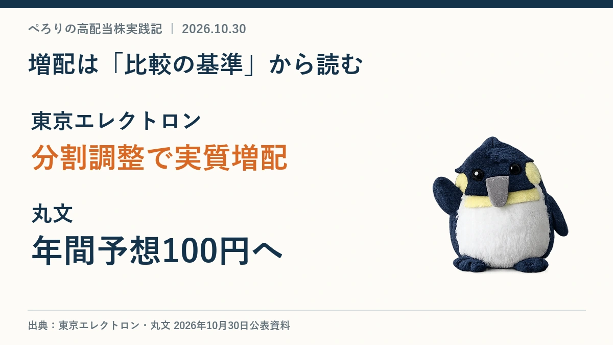 東京エレクトロンの分割調整後の実質増配と丸文の年間配当予想100円を伝える10月30日の配当ニュース