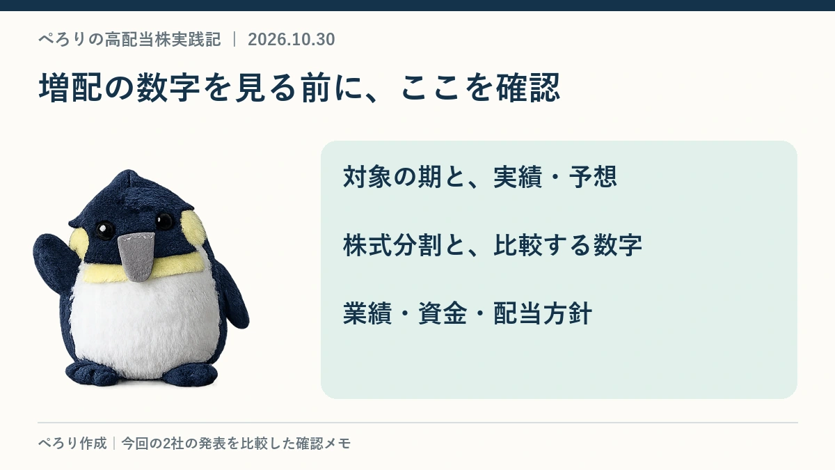 ぺろりのペンギンが対象の期、株式分割、比較対象、業績と配当方針の確認を案内