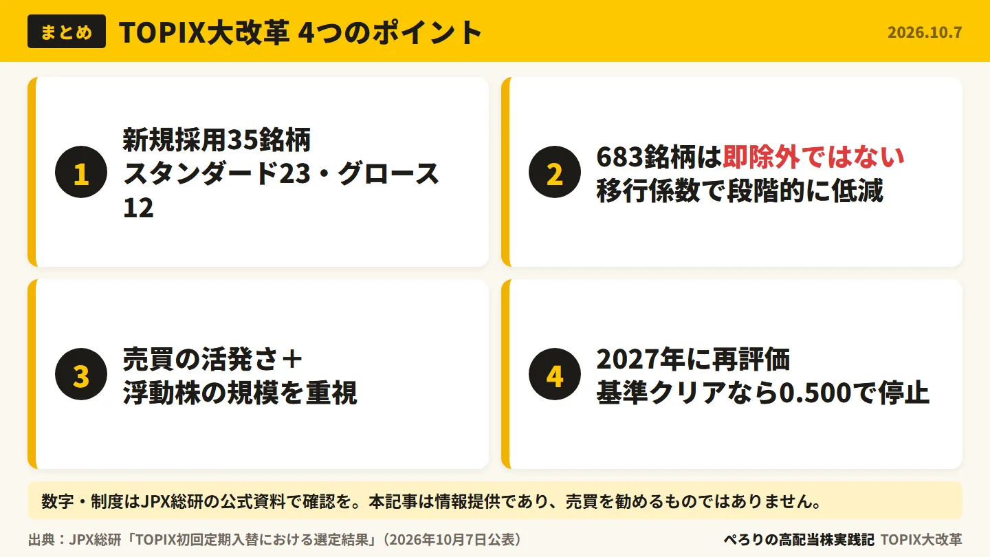 TOPIX大改革 4つのポイントのまとめ